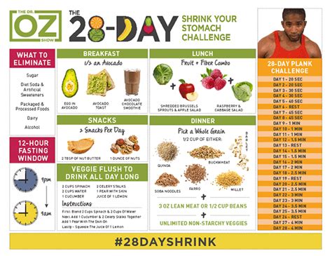 chloe ting weight loss challenge|dr oz 28 day diet.